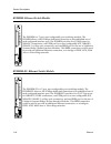 Networking Manual - (page 204)