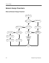 Networking Manual - (page 234)