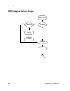 Networking Manual - (page 240)