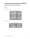 Networking Manual - (page 249)