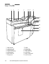Configuration And Maintenance Manual - (page 144)