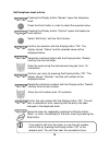 Instruction Manual And Safety Instructions - (page 28)