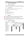 Programming And Service Manual - (page 7)