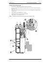 Programming And Service Manual - (page 43)