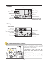 Instruction And Reference Manual - (page 20)