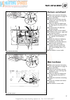 Instructions For Installation And Servicing - (page 51)