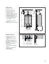 Instructions For Installation And Servicing - (page 5)