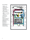 Instructions For Installation And Servicing - (page 6)