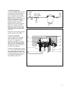 Instructions For Installation And Servicing - (page 11)