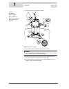 Installation & Service Manual - (page 36)