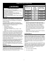 Installation Instructions And Use And Care Manual - (page 11)
