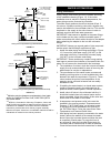 Installation Instructions And Use And Care Manual - (page 15)