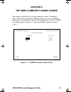 Management Manual - (page 37)