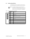 Accessories Manual - (page 47)