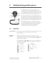 Accessories Manual - (page 67)