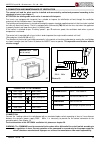 Instructions For Installation, Use And Maintenance Manual - (page 25)