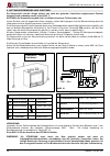 Instructions For Installation, Use And Maintenance Manual - (page 38)