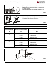 Instructions For Installation, Use And Maintenance Manual - (page 13)