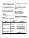 Operating instructions & parts manual - (page 4)
