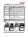 Service manual - (page 23)