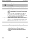 Installation And Operating Manual - (page 143)