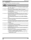Installation And Operating Manual - (page 163)