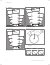 Installation instructions manual - (page 32)