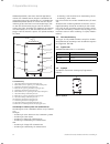 Installation instructions manual - (page 66)