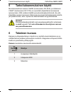Installation And Operation Manual - (page 150)