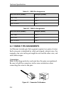 User Manual - (page 96)