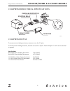 Service And Parts Manual - (page 18)