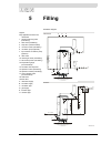 Installation & Service Manual - (page 41)