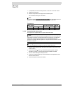 Installation, User And Service Manual - (page 29)