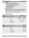 Installation And Operating Manual - (page 233)