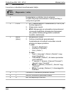 Installation And Operating Manual - (page 235)