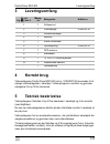 Installation And Operating Manual - (page 137)