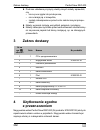 Installation And Operating Manual - (page 262)