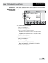 Installation, Operation & Service Manual - (page 27)
