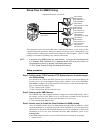 Network Administrator's Manual - (page 23)
