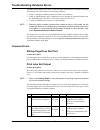 Network Administrator's Manual - (page 191)