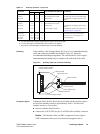 Installation Manual - (page 35)
