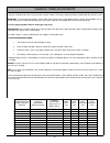 Installation Operation User Manual - (page 9)
