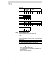 Installation, user and service manual - (page 31)