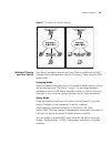 Implementation Manual - (page 29)