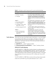 Implementation Manual - (page 50)