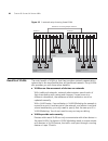 Implementation Manual - (page 64)