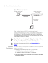 Implementation Manual - (page 80)