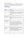 Product Manual And User Manual - (page 20)