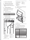 Installation Instructions And Instructions For Use - (page 7)