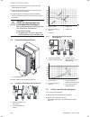 Installation Instructions And Instructions For Use - (page 12)